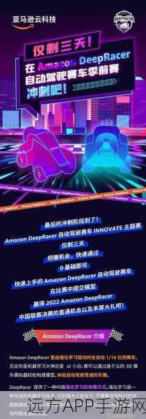 AWS DeepRacer，机器学习实战新舞台，解锁智能驾驶竞赛