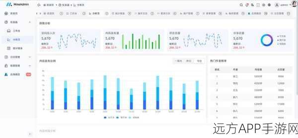 手游安全新纪元，Screw Plus引领PHP文件加密潮流