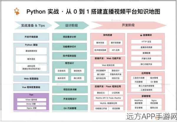 手游创新交互，IQLabelView——单指操作下的文本处理艺术革新