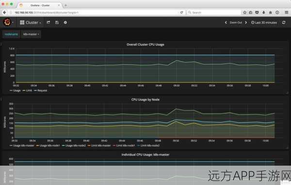 手游玩家必看，GNOME Shell Vitals扩展打造极致游戏系统监控新体验