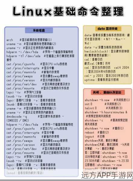 手游玩家必看！Windows Terminal，游戏开发命令行神器全揭秘