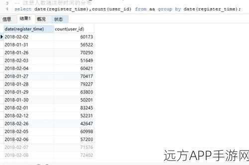 手游开发者必备，SqlContext深度解析，数据库操作神器来袭！