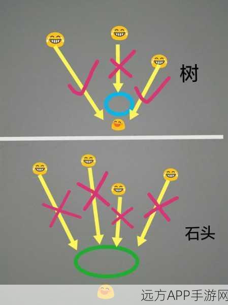 香肠派对S9赛季全揭秘，彩虹岛皮皮球刷新位置与分布图攻略