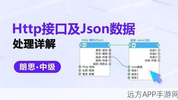 Delphi开发者必看，LKJSON——革新手游数据处理的轻量级JSON库