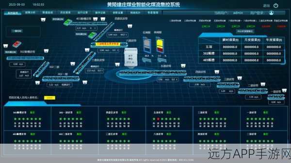 AI赋能手游，ViT模型在CIFAR-10数据集上的游戏图像识别训练实践