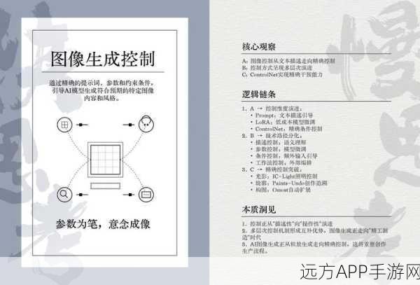 AI手游新纪元，谢赛宁探讨AI视觉基础对游戏理解与意义构建的关键作用