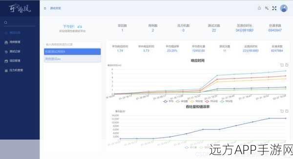 Jmesa手游数据展示新纪元，革新HTML表格组件，重塑游戏数据分析体验