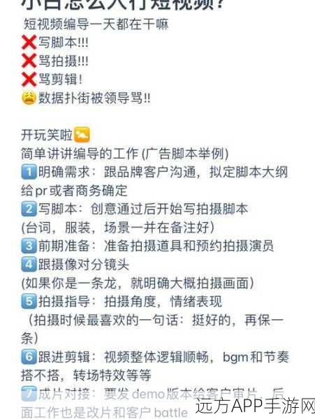 手游创作者必备！视频处理全流程揭秘，打造爆款从导入到本地保存