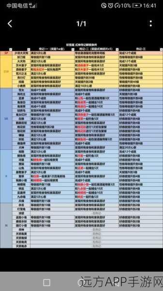 阴阳师手游GPS定位全攻略，轻松解锁地域妖怪挑战