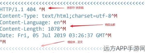 小巧却强大，Scrot手游截图工具深度解析及精彩赛事回顾