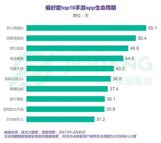 手游社交新趋势，书签服务的进化与用户画像深度剖析