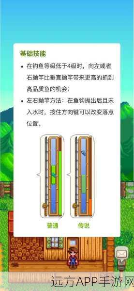 星露谷物语，揭秘鱼王垂钓绝技与次数限制，助你成就钓鱼大师梦