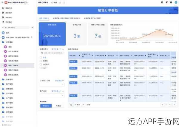 手游界新风向，知识图谱如何助力企业数字化转型与游戏创新？