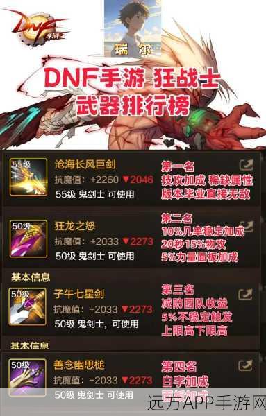 DNF85版本巅峰对决，揭秘最牛太刀排行榜，详解刀魂之战