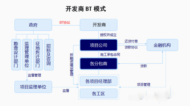 蓝牙技术革新手游体验，FreeBT项目深度解析与实战应用