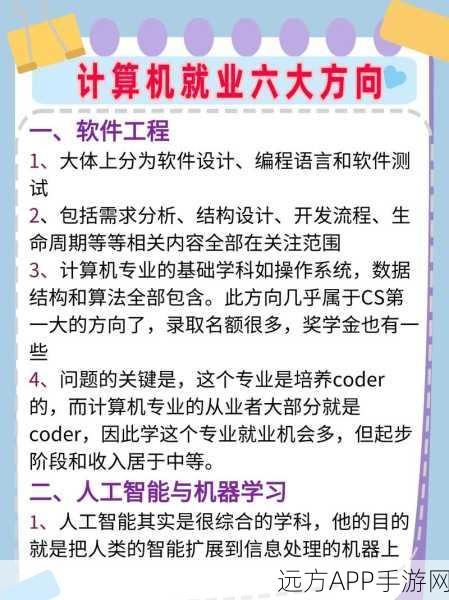 手游行业新风向，计算机科学专业毕业生如何突破就业困境？