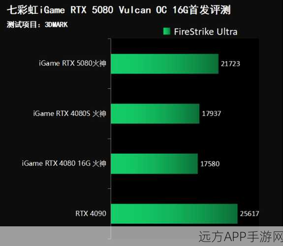 手游界新突破，钻石冷却GPU技术助力游戏性能飙升