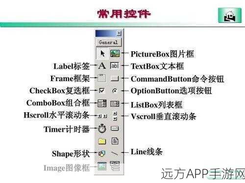 手游开发必备，MZTimerLabel——UILabel的革新子类深度解析