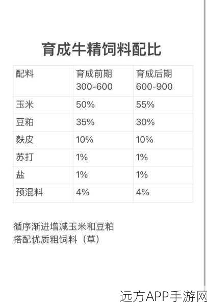 我的世界养牛大赛，探索富饶之路的养牛秘籍