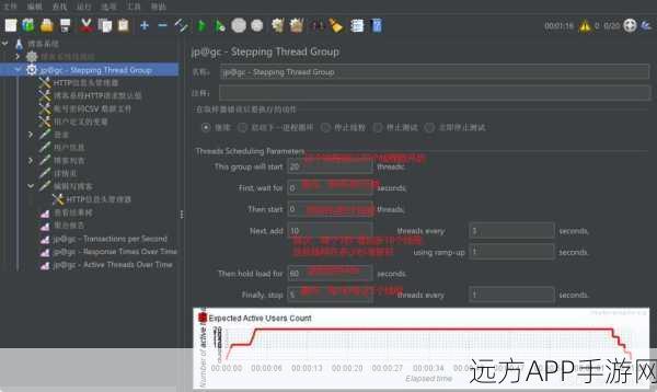 手游性能调优必备，Linux系统下的性能分析工具与实战技巧