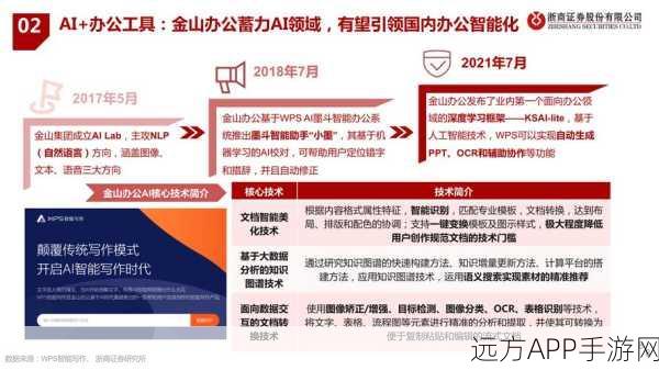 手游AI新突破，大模型驱动的医疗文本实体抽取技术深度揭秘