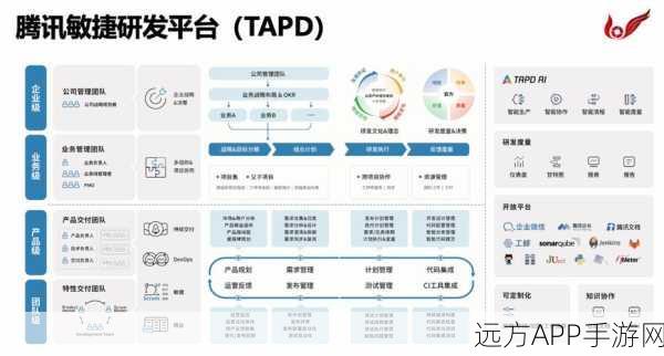 手游开发新突破，Erupt框架重塑企业级后台管理，助力游戏创新大赛