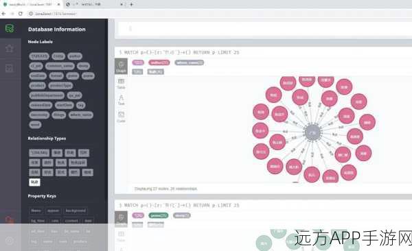 手游网络优化新招，Python工具Tespeed实战解析，提速你的游戏体验