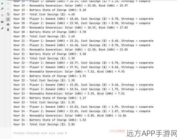 手游网络优化新招，Python工具Tespeed实战解析，提速你的游戏体验