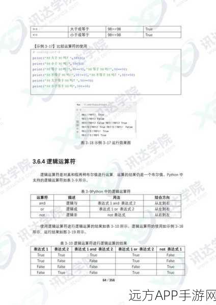 手游开发者必看，掌握Python SDK，抢先体验SAE API测试阶段新机遇