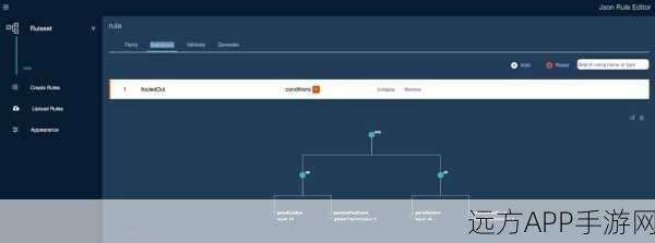 手游开发新纪元，RuleEngine开源规则引擎的深度剖析与实战应用