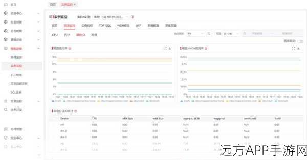 手游开发必备，表单监控插件深度剖析，打造极致用户体验