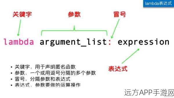 手游开发者必看，揭秘C++17 Lambda表达式中的this指针捕获陷阱