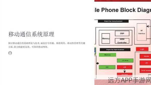 iJab手游内通讯革新，揭秘即时通讯技术原理与实战应用