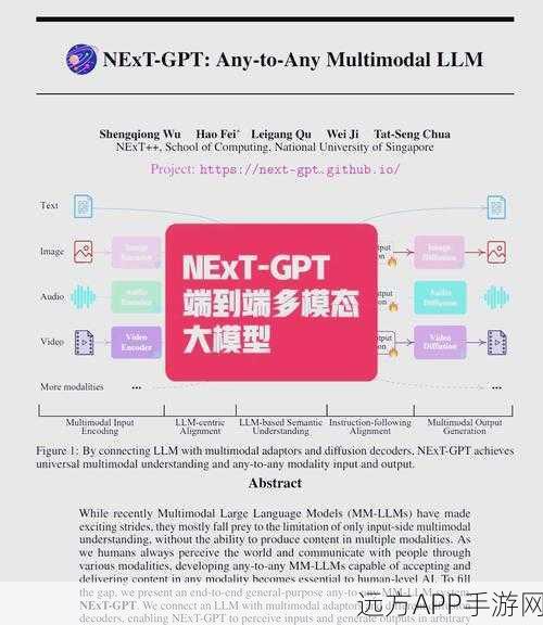 GPT Next赋能手游，人工智能将重塑游戏体验