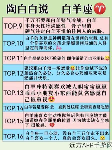 揭秘最强蜗牛白羊座专属技能，解锁星座战力的奥秘！