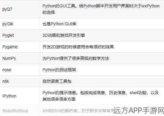 手游资讯，全新Syncthing GUI工具来袭，基于GTK3与Python打造高效游戏数据管理