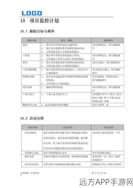 手游开发新纪元，Cooper助力软件架构师优化大赛详解