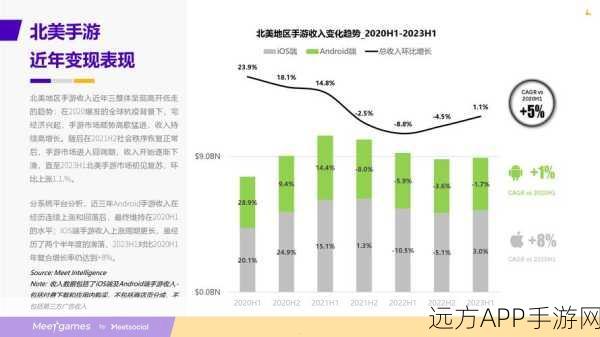 手游界新风向！蚂蚁集团2024科技生态白皮书揭秘，AI专利激增，手游未来可期？