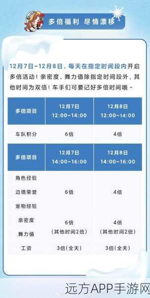 QQ飞车高手进阶秘籍，解锁赛道霸主必备技巧与赛事详解