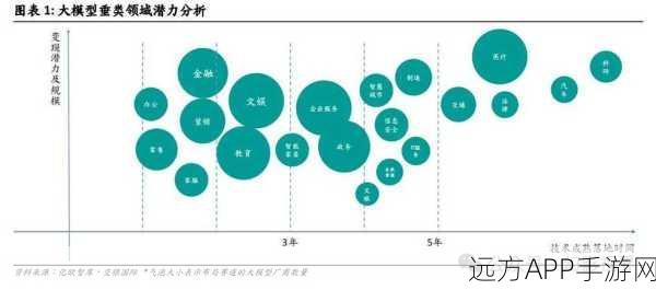 AI赋能手游创新，加速‘人工智能+’构筑新质生产力手游论坛盛况回顾