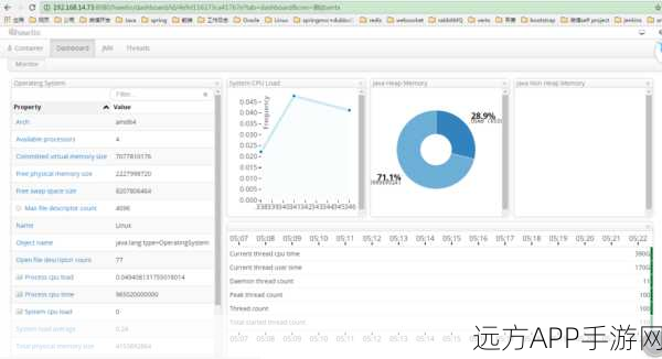 Jolokia，革新手游运维，远程JMX MBeans访问新纪元