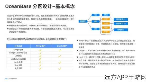 APR开发包大揭秘，apr、apr-util与apr-iconv的多样应用与实战解析