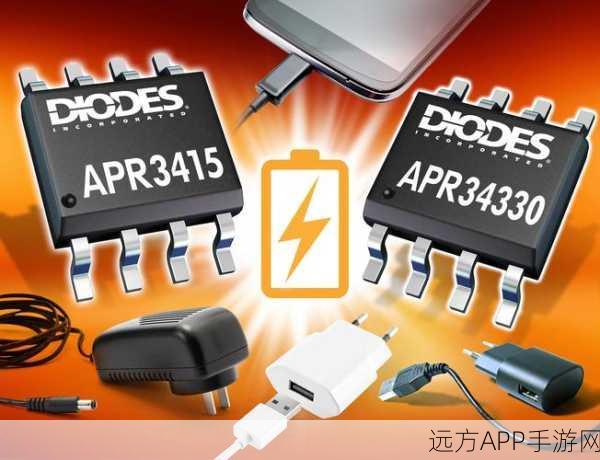 APR开发包大揭秘，apr、apr-util与apr-iconv的多样应用与实战解析