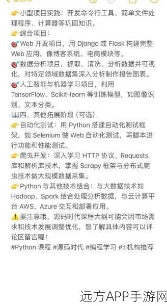 TimeSide音频处理大揭秘，Python实战指南助力手游音效优化大赛