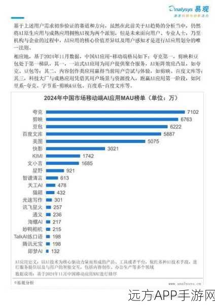 AI热潮下的手游产业，博通CEO成香饽饽，科技巨头竞相布局至2030年