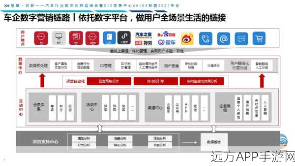 StickySort插件大揭秘，手游数据优化新利器，打造极致用户体验