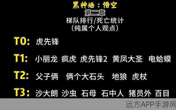 揭秘黑神话，悟空第二章隐藏秘境，速通黄金引路十九难全攻略