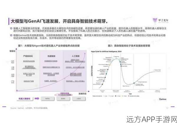 手游创新高峰论坛，王兴兴等业界专家共探具身交互前沿趋势