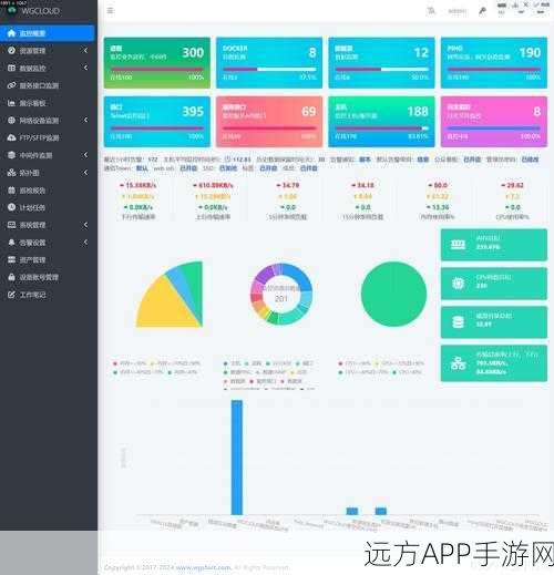 手游开发者必备，GraphHeap深度解析——Eclipse插件中的对象管理神器