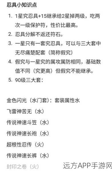 火影忍者手游，深度解析究极忍具合成秘籍，打造无敌忍者之路